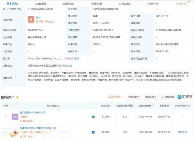 傲农生物再扩张，参股子公司江西省启润养殖成立，聚焦畜牧渔业饲料销售